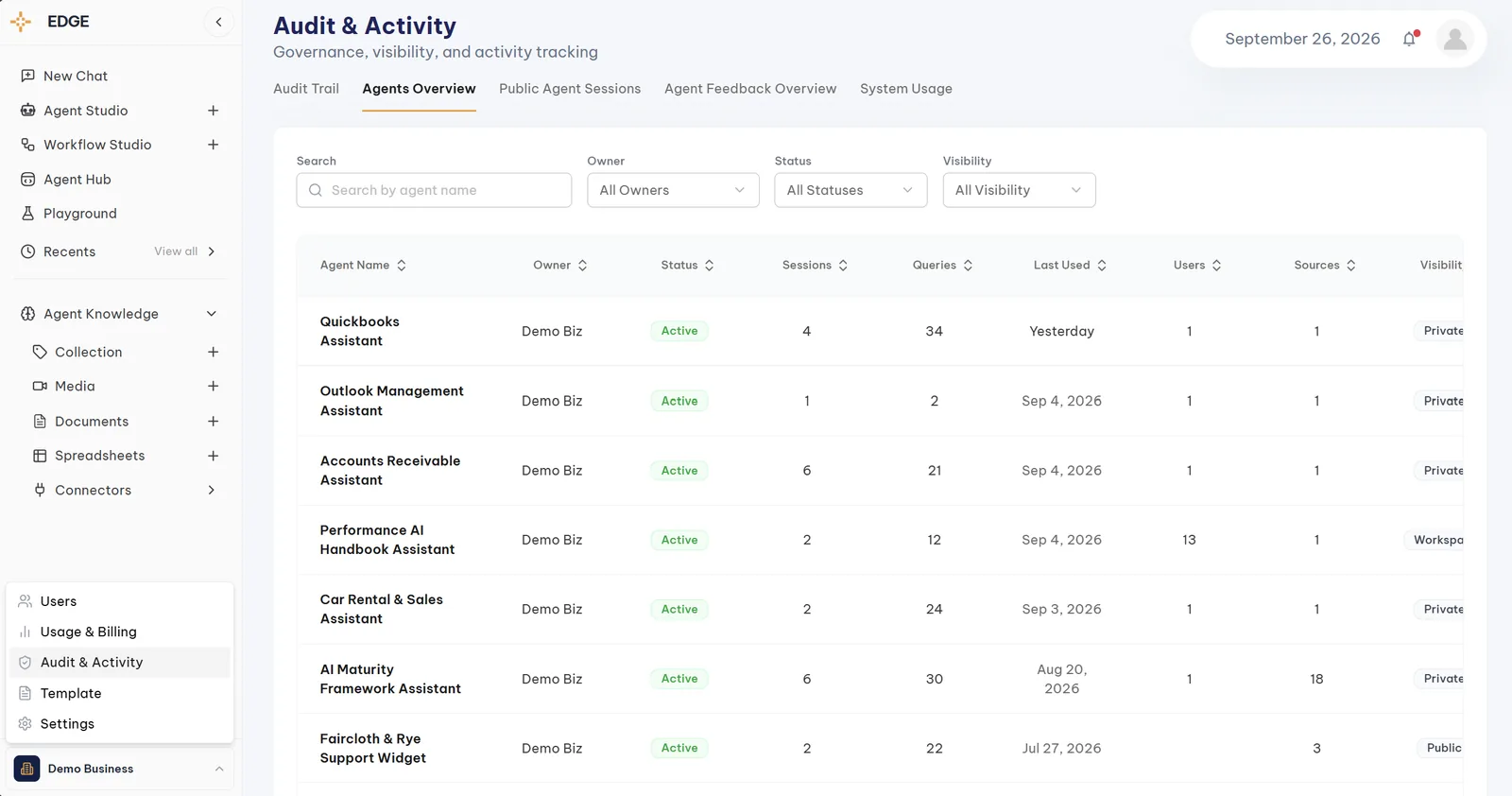 Edge Audit and Activity, Agents Overview table