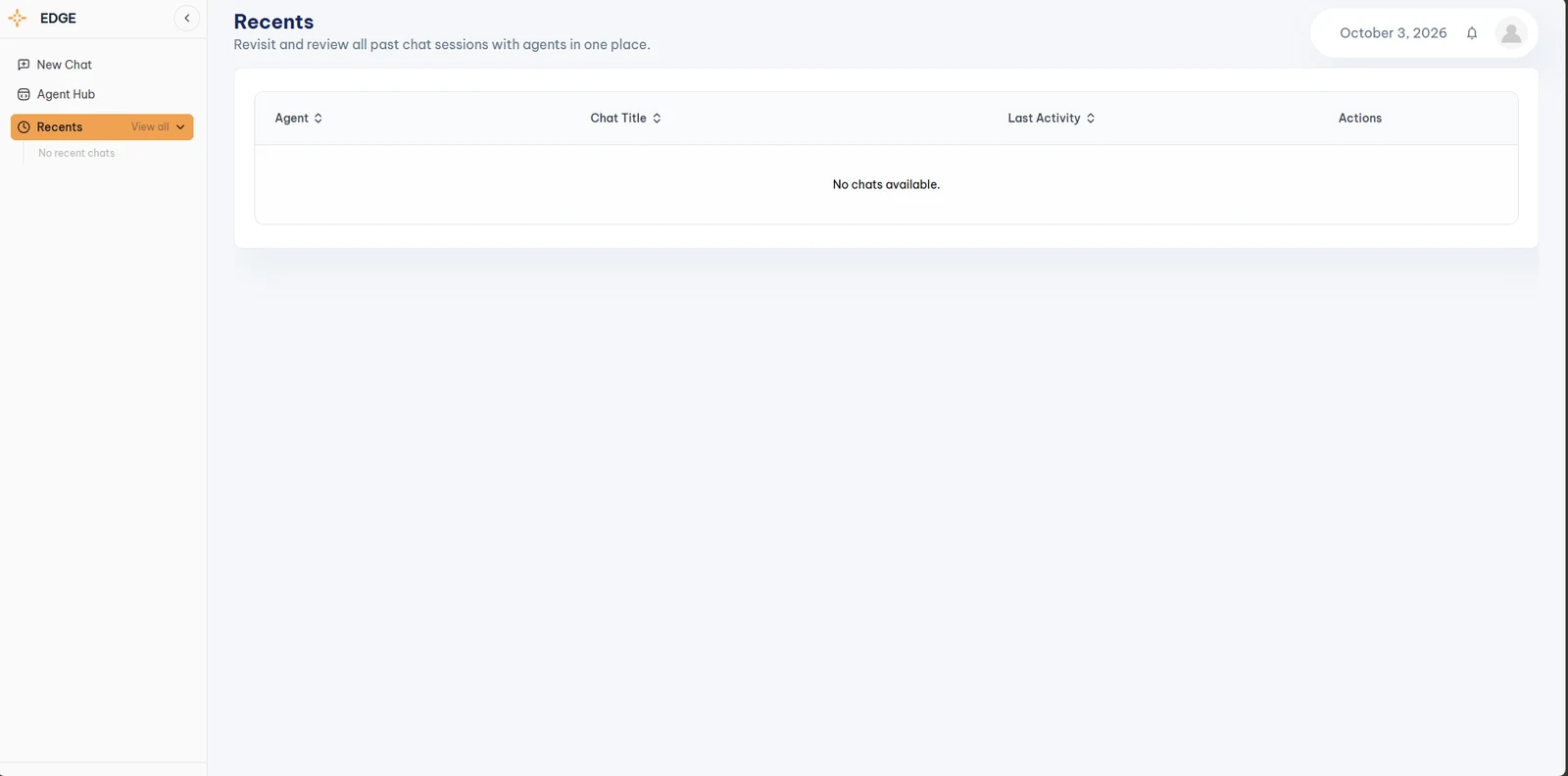 Recents page for a Member, with Agent, Chat Title, Last Activity, and Actions columns